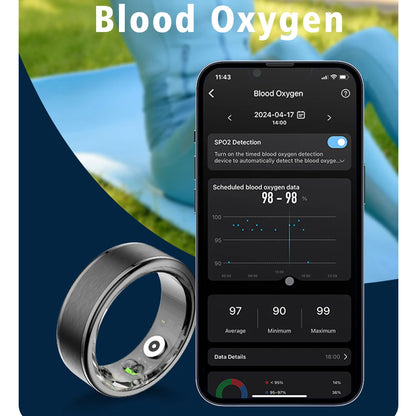 SENBONO R03 Smart Ring Blood Oxygen Heart Rate Monitor Sleep Tracker App Control IP67 Waterproof Men Women Plastic Encased
