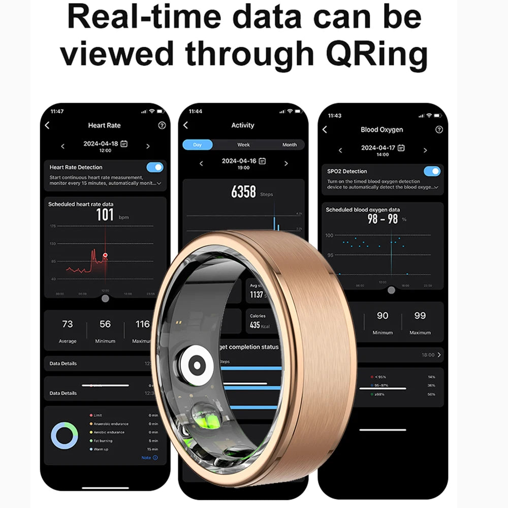 SENBONO R03 Smart Ring Blood Oxygen Heart Rate Monitor Sleep Tracker App Control IP67 Waterproof Men Women Plastic Encased